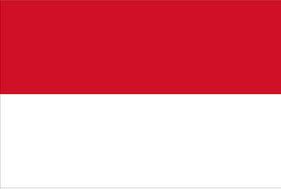 IND